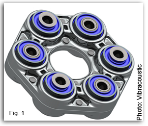 Junta de automóvil Junta de automóvil